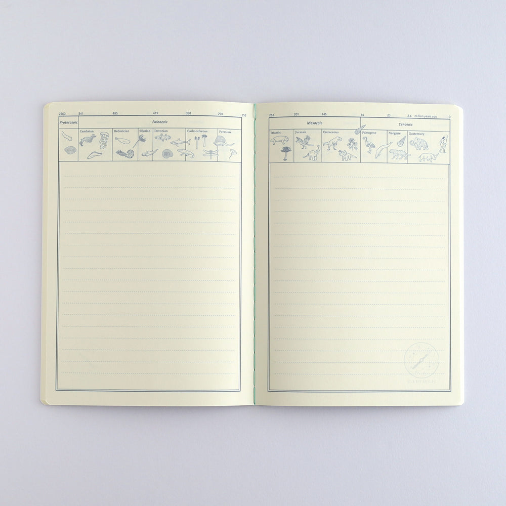 Green Flash STUDY HOLIC A5 Note Book