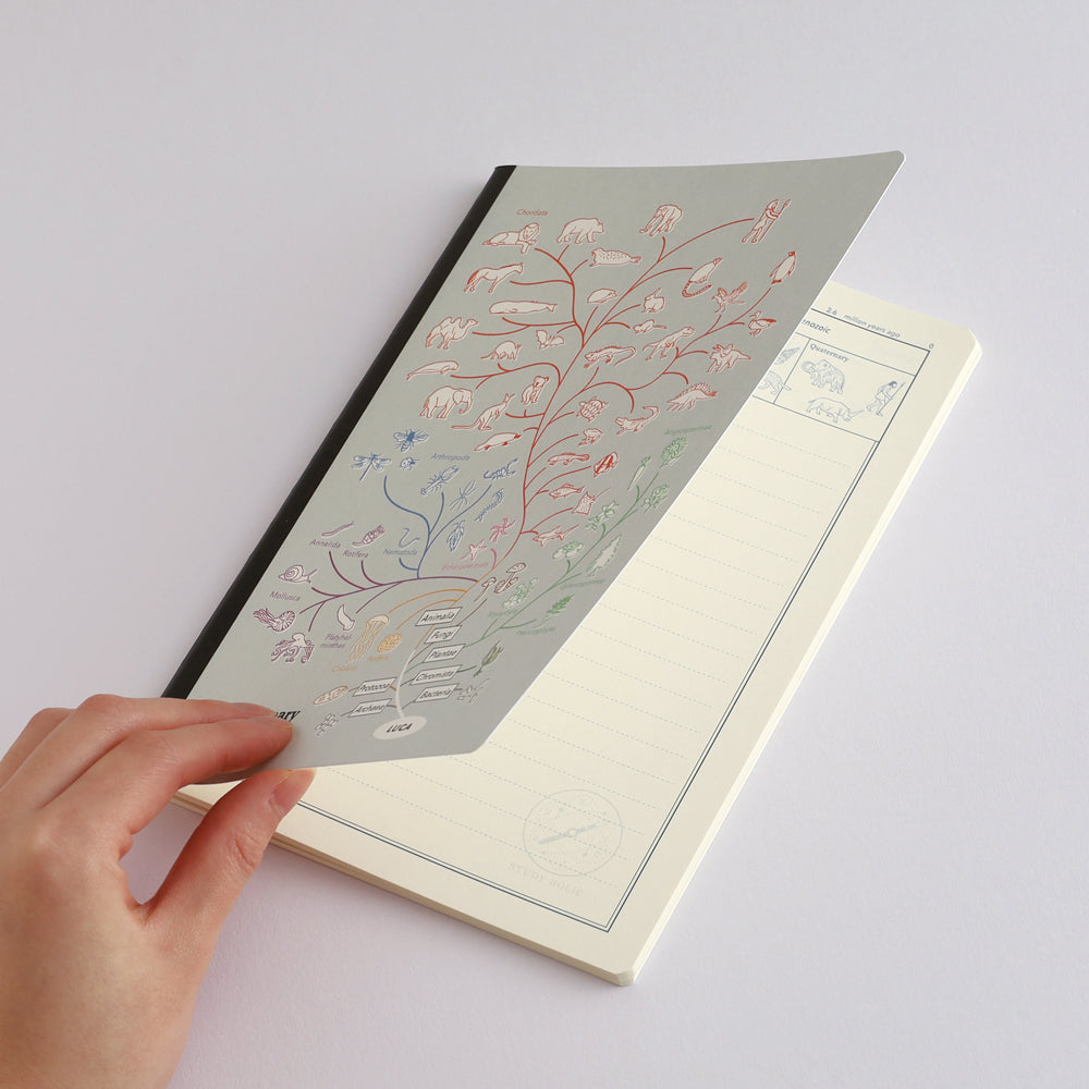Green Flash STUDY HOLIC A5 Note Book