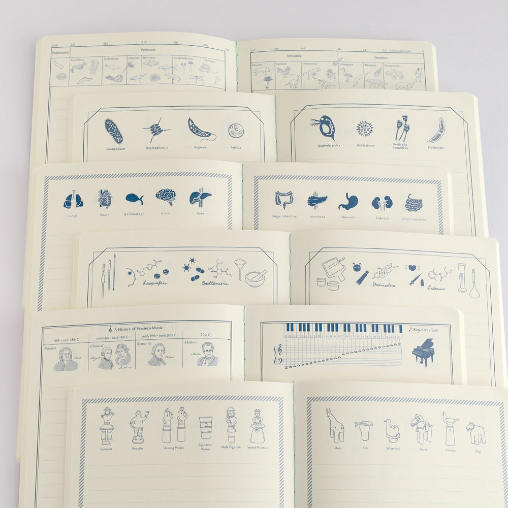 Green Flash STUDY HOLIC A5 Note Book