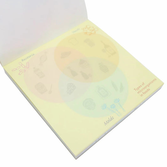 STUDY HOLIC Memo Pad Square Memo Pad Microbiology