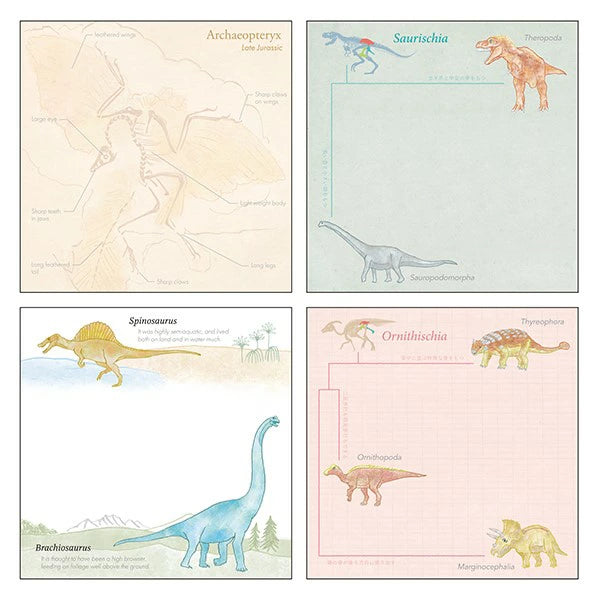 STUDY HOLIC Memo Pad Square ST-160 Paleontology/New Theory