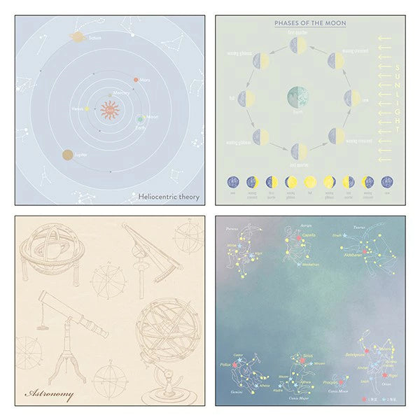 STUDY HOLIC Memo Pad Square ST-161 Astronomy/Orion