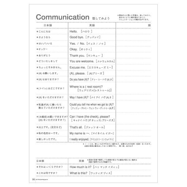 Greeting Life Travel Note Book Blue HAN-85