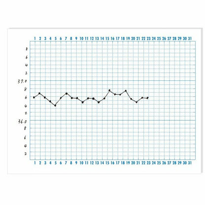Greeting Life Custom Sticks Monthly Graph Sticky Notes