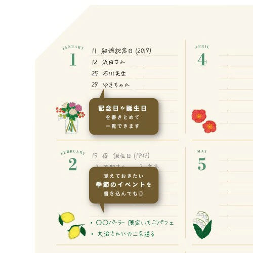 Anniversary Record Board, Medium Size, Flower