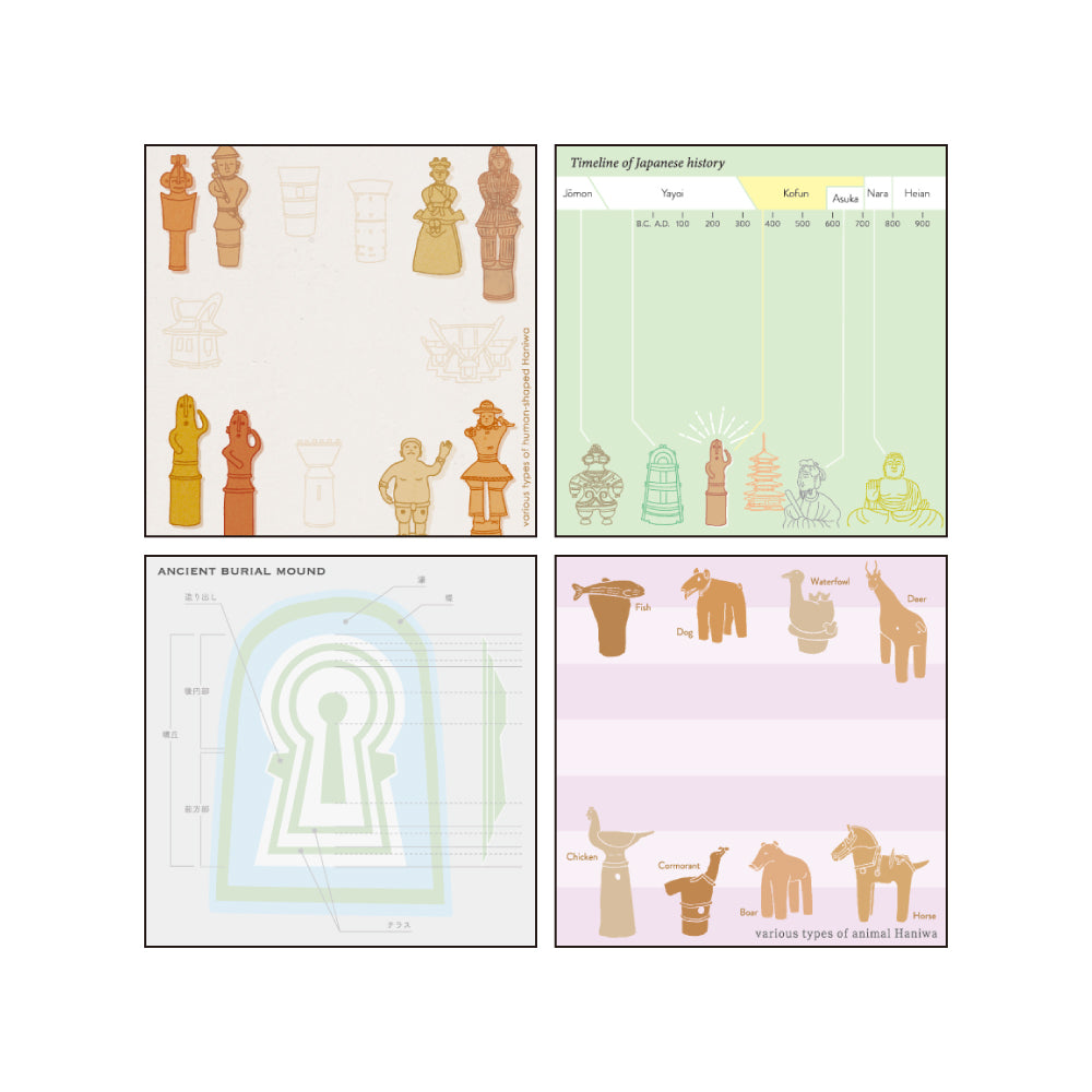 Green Flash STUDY HOLIC series Square Memo Pads