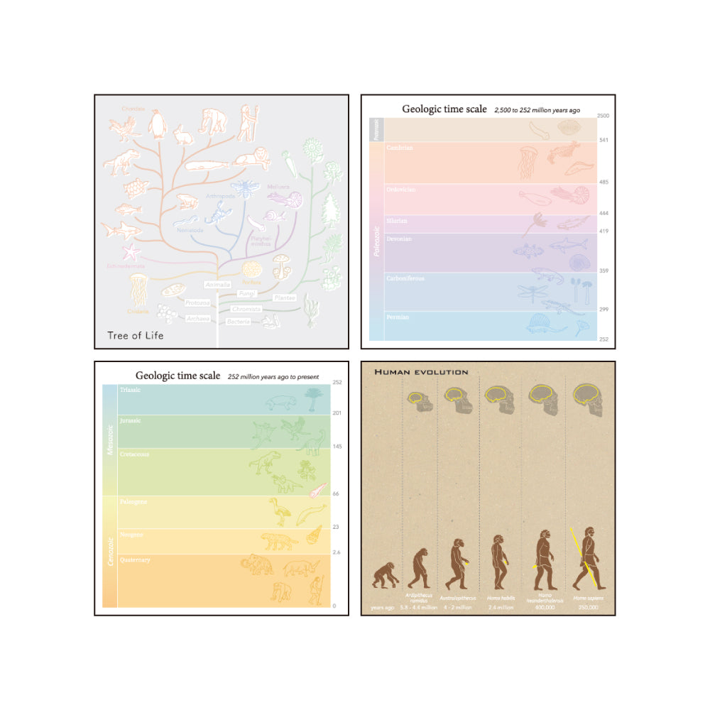 Green Flash STUDY HOLIC series Square Memo Pads